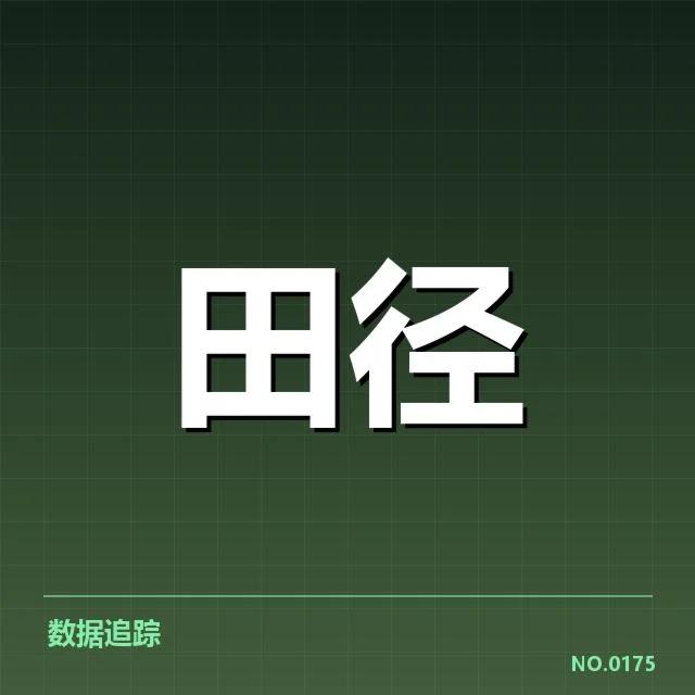 确认证实的参赛名单和赛程安排